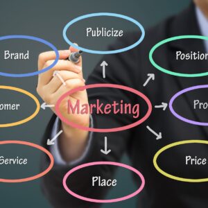 Businessman writing marketing concept. can use for your business
