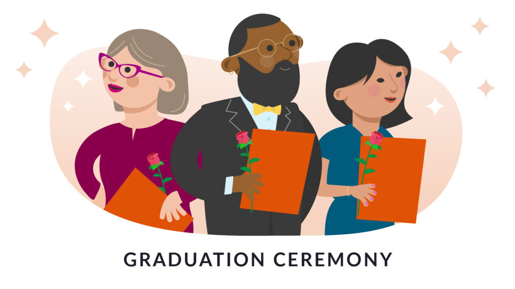 Graduation Ceremony on December 12th 2025